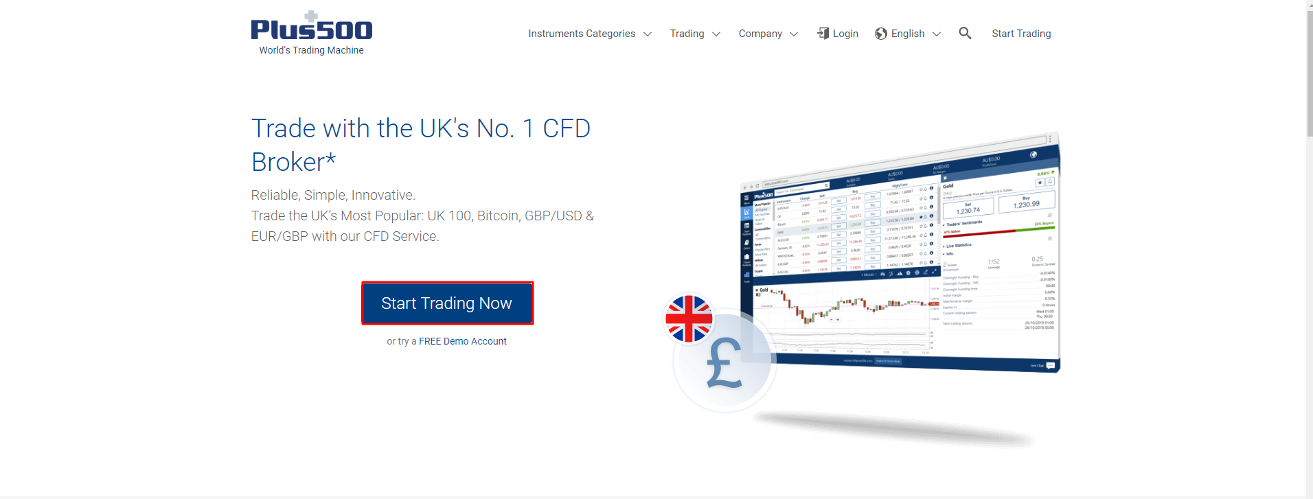 How to Buy Bitcoin in the UK