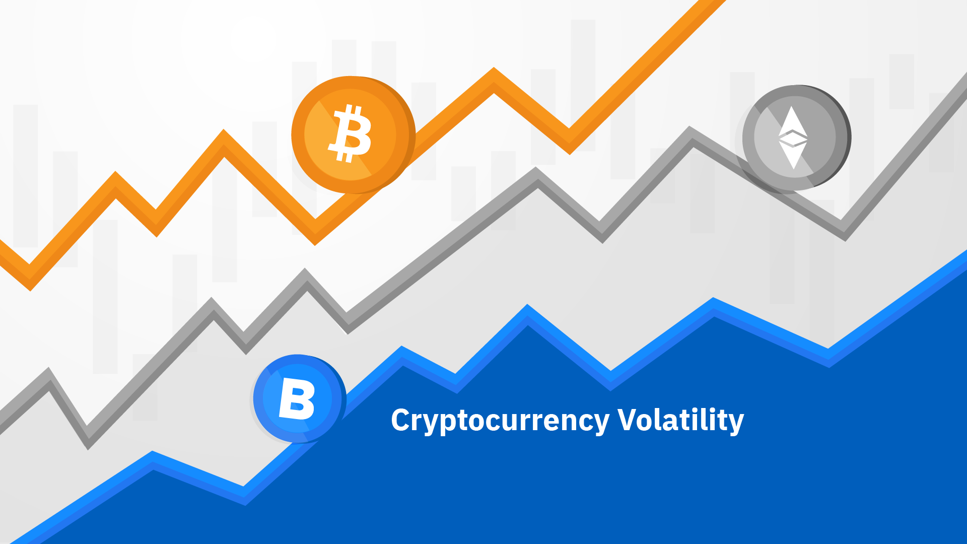 What is volatility?
