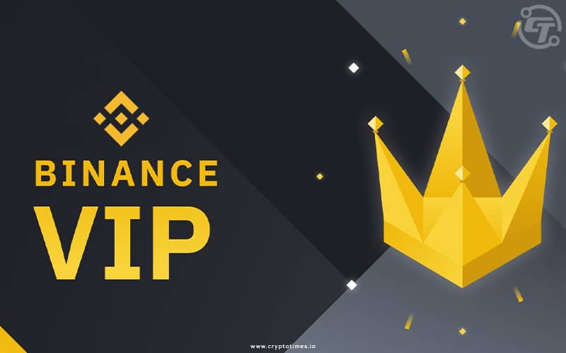Binance VIP-program
