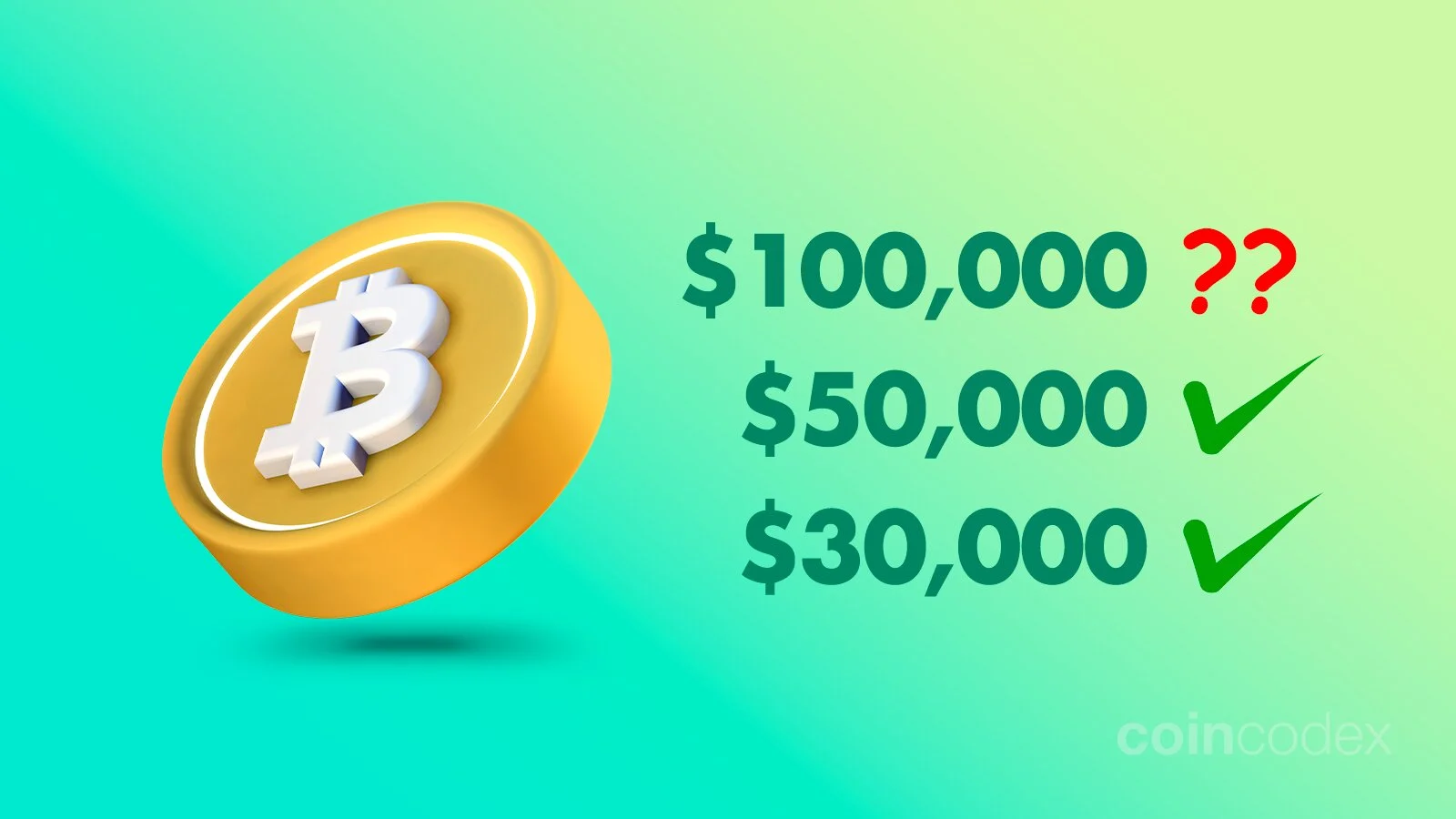 Analyst Forecasts Bitcoin Will Reach $100k in 21 Days