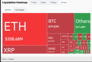 Crypto Market Hits $4T, Surpasses Microsoft Amid GENIUS Act and 401K Surge