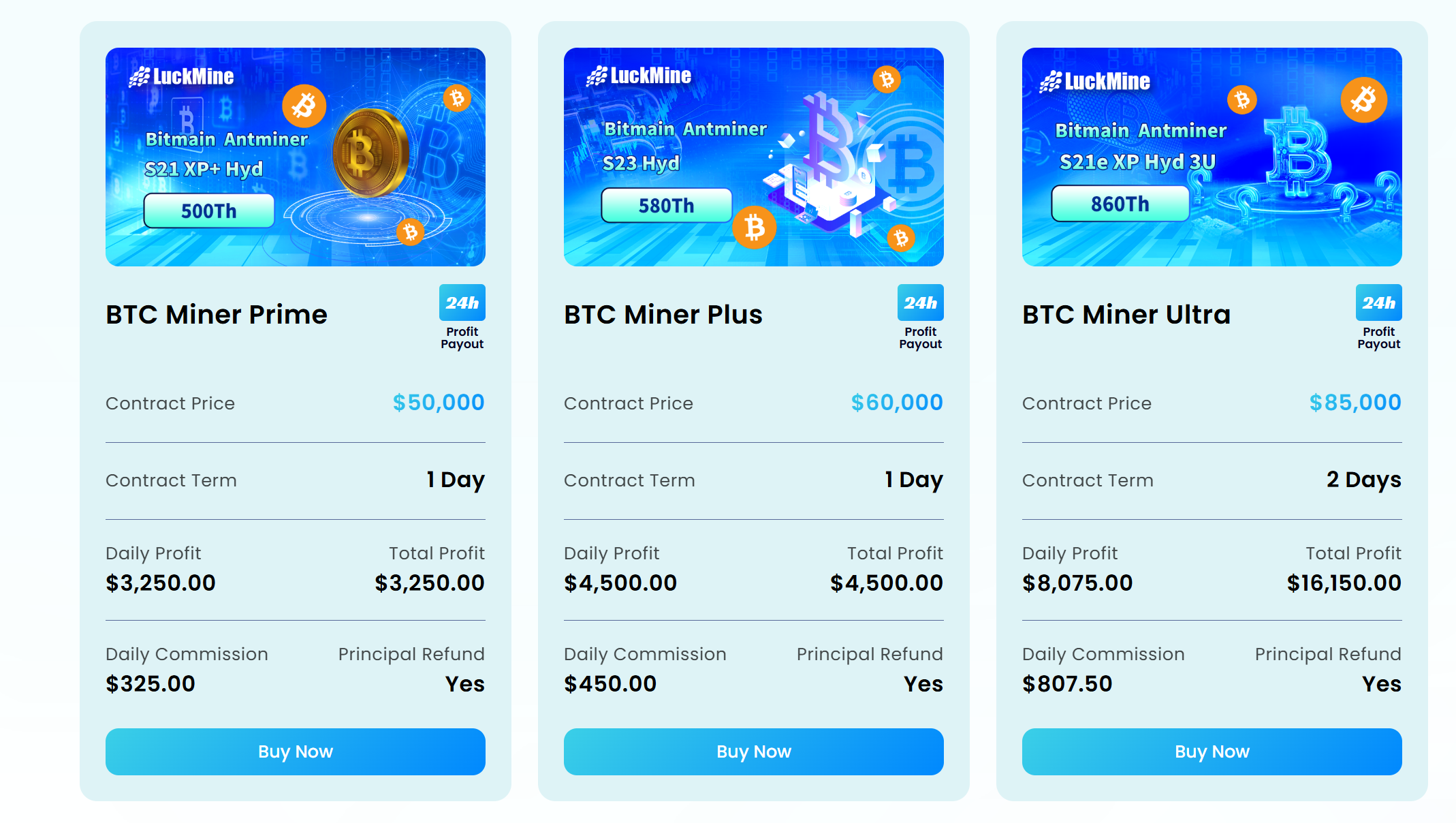 LuckMine Profit Claims